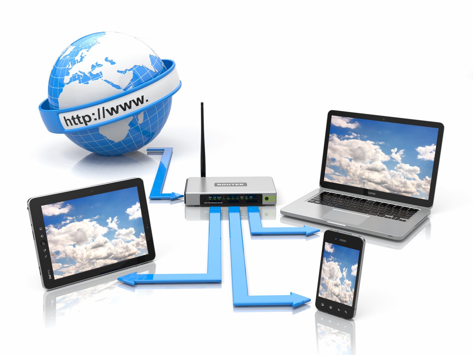 Read more about the article Provider Internet dan Wifi Terbaik di Pangandaran